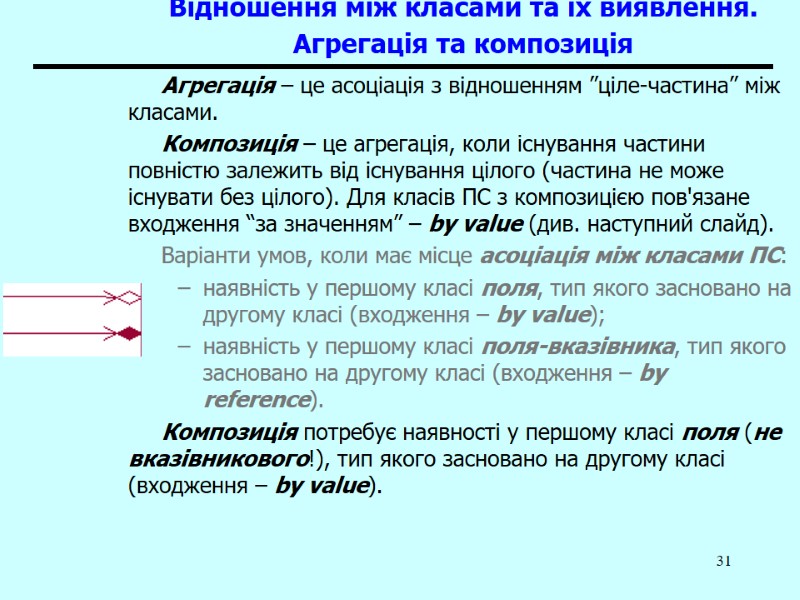 31 Відношення між класами та їх виявлення. Агрегація та композиція  Агрегація – це